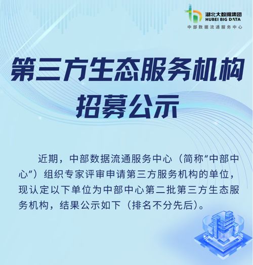 中科通達榮膺中部數據流通服務中心第三方生態服務機構，夯實數據治理與處理服務能力