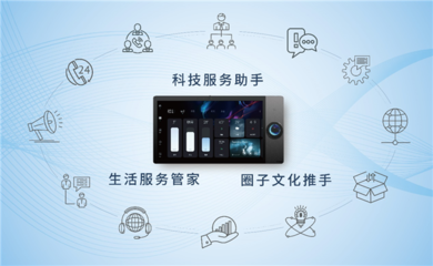 金輝集團(tuán)與阿里云攜手，開啟智慧電梯新篇章