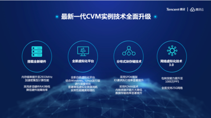騰訊云發(fā)布新一代云服務(wù)器 網(wǎng)絡(luò)與存儲性能全面革新，助力企業(yè)數(shù)字化轉(zhuǎn)型